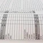 biuro rachunkowe dla małej firmy